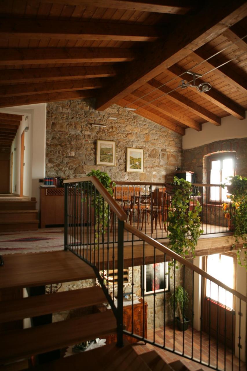 Alloggio Agrituristico Corte San Biagio Corno di Rosazzo Dış mekan fotoğraf
